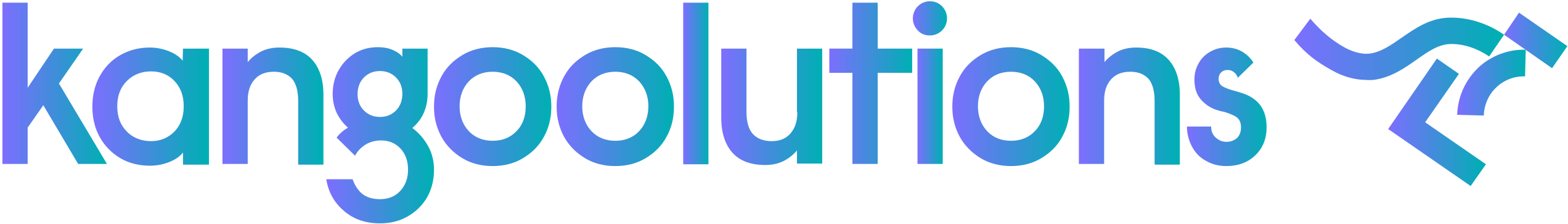 Kangoolutions